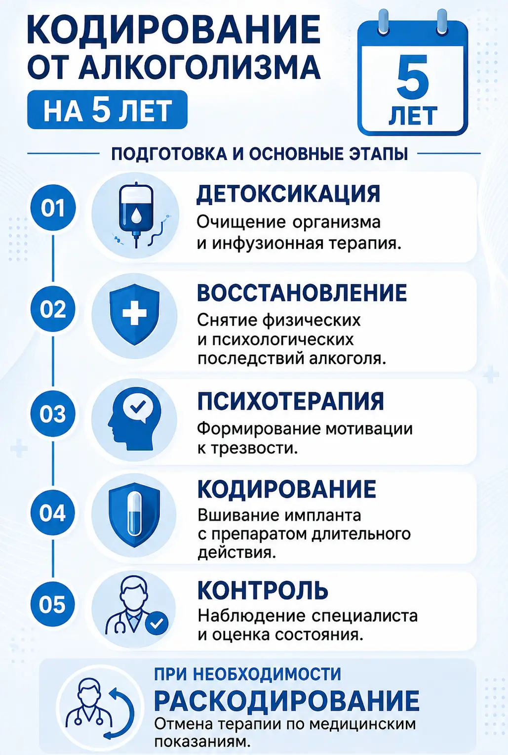 Совместимость алкоголя и диклофенака