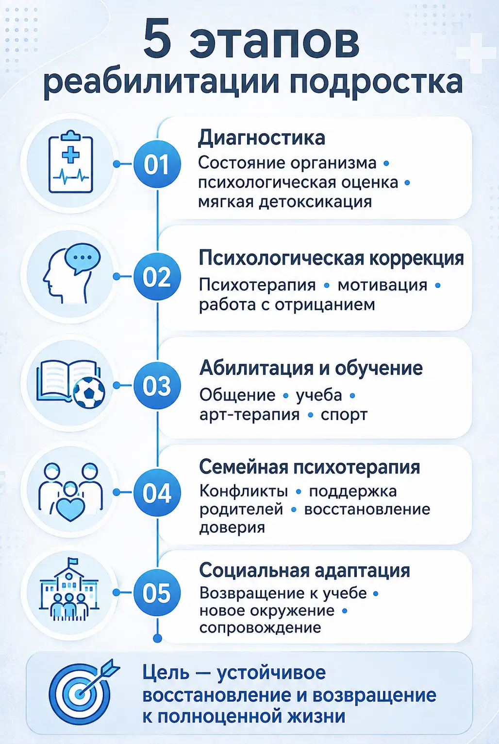 Совместимость алкоголя и диклофенака